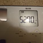 ダイエット95日目の体重
