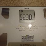 ダイエット96日目の体重