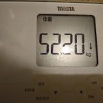 ダイエット109日目の体重
