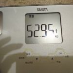ダイエット114日目の体重