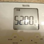 ダイエット160日目の体重