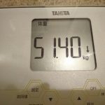 ダイエット152日目の体重