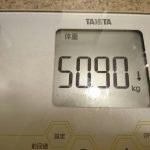 ダイエット167日目の体重