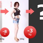 -10kg達成! リバウンド防止でトレーニングを続けてみた結果。