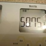 ダイエット191日目の体重