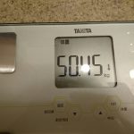ダイエット245日目の体重体脂肪と朝食